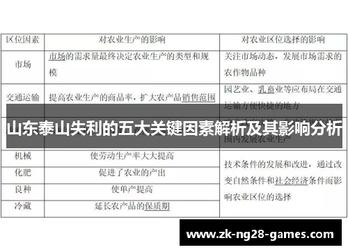 山东泰山失利的五大关键因素解析及其影响分析