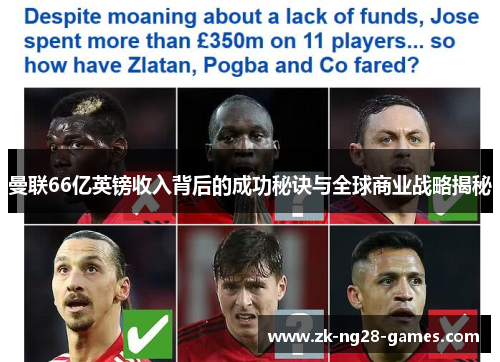 曼联66亿英镑收入背后的成功秘诀与全球商业战略揭秘