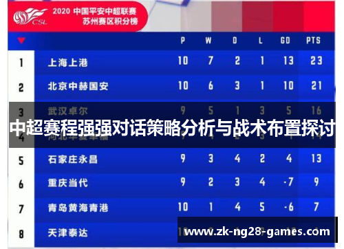 中超赛程强强对话策略分析与战术布置探讨