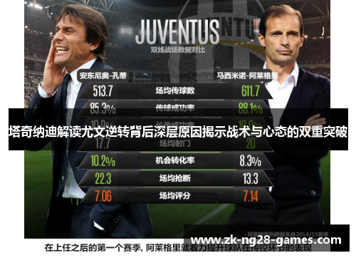 塔奇纳迪解读尤文逆转背后深层原因揭示战术与心态的双重突破