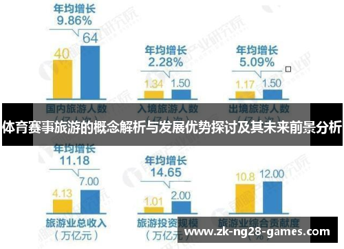 体育赛事旅游的概念解析与发展优势探讨及其未来前景分析