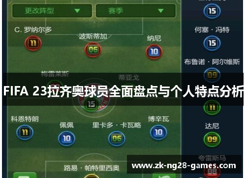 FIFA 23拉齐奥球员全面盘点与个人特点分析