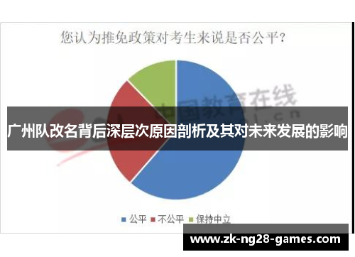 广州队改名背后深层次原因剖析及其对未来发展的影响