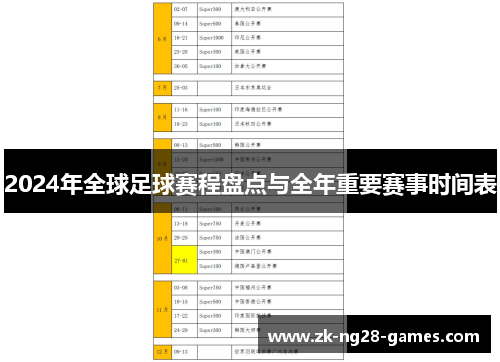 2024年全球足球赛程盘点与全年重要赛事时间表