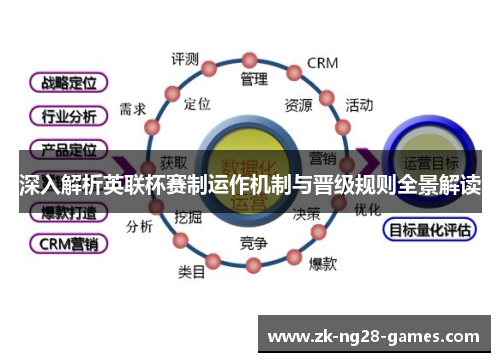 深入解析英联杯赛制运作机制与晋级规则全景解读