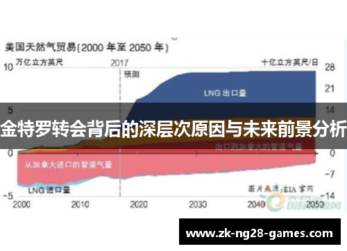 金特罗转会背后的深层次原因与未来前景分析