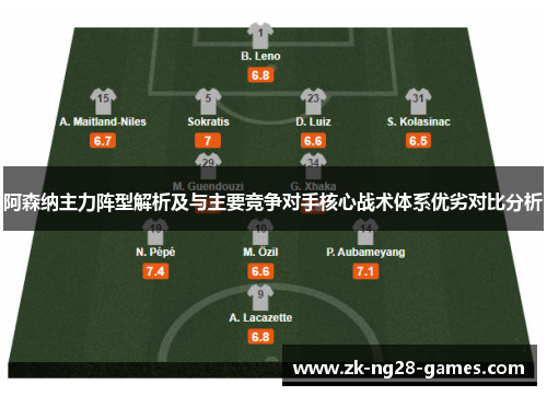 阿森纳主力阵型解析及与主要竞争对手核心战术体系优劣对比分析