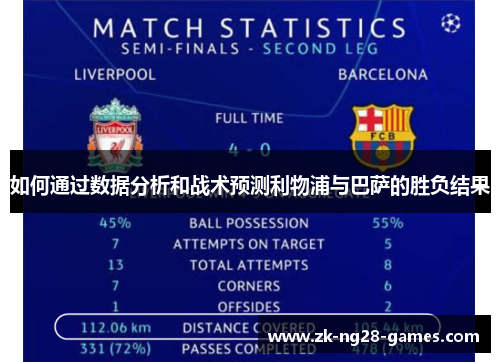 如何通过数据分析和战术预测利物浦与巴萨的胜负结果
